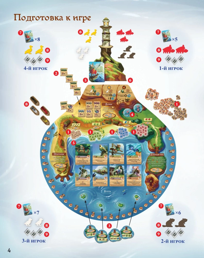 Board Game - Everdell. The Far Shore